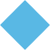 Blau-Transparent